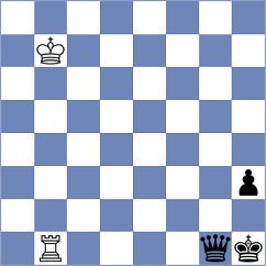 Shalkhatsky - Madaminov (Chess.com INT, 2021)