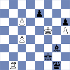 Harper - Gahan (Chess.com INT, 2020)