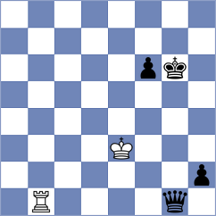 Hernandez Leon - Goltsev (chess.com INT, 2023)
