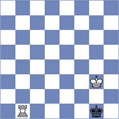 Theuretzbacher - Sustov (Chess.com INT, 2020)