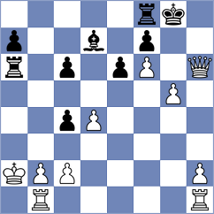 Zhou - Lerch (Chess.com INT, 2020)