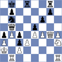 Hofmann - Barski (Chess.com INT, 2020)