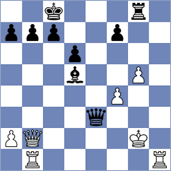 Begunov - Tirado Veliz (Chess.com INT, 2021)