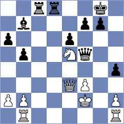 Kubatko - Pinero (chess.com INT, 2024)