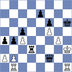 Olier Robayo - Gomez Vasquez (Chess.com INT, 2020)