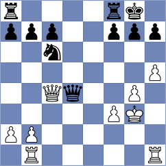 Galchenko - Causo (chess.com INT, 2023)