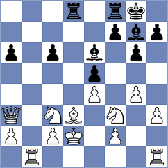 Goltsev - Szyszylo (chess.com INT, 2024)