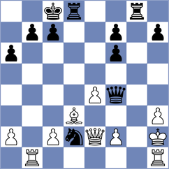 Lorenzo de la Riva - Arslanov (chess.com INT, 2024)