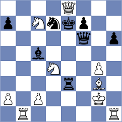 Siddharth - Luong Phuong Hanh (chess.com INT, 2024)
