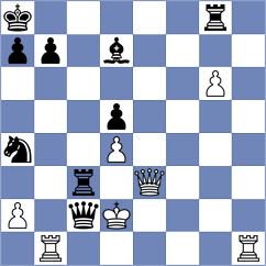 Begunov - Ambartsumova (chess.com INT, 2024)