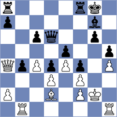 Alsalti - Nekrasova (Chess.com INT, 2021)
