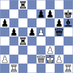 Provaznik - Bodicky (chess.com INT, 2024)