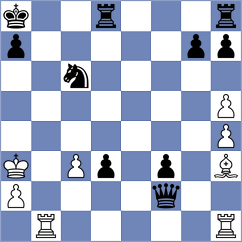 Dovzik - Kanyamarala (chess.com INT, 2024)