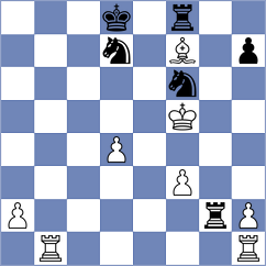Foisor - Dek (Chess.com INT, 2019)
