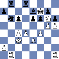 Umudova - Ushenina (Chess.com INT, 2020)