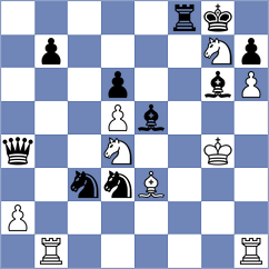 Tworuszka - Karaoglan (chess.com INT, 2023)