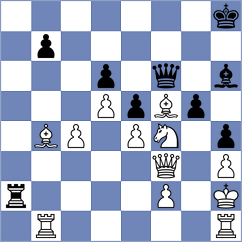 Zia - Jarocka (chess.com INT, 2024)