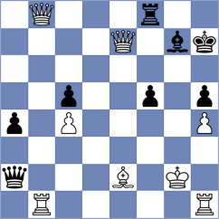 Livaic - Kuzhilniy (chess.com INT, 2023)