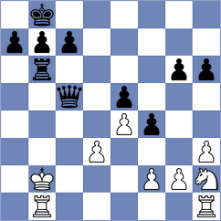 Hnatyshyn - Hayrapetyan (chess.com INT, 2024)