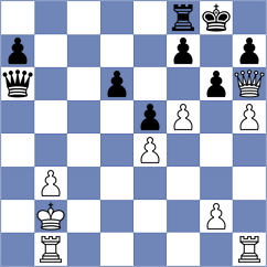 Kravtsiv - Le Tuan Minh (chess.com INT, 2023)