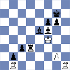 Ismayil - Vijayalakshmi (Chess.com INT, 2020)