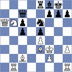 Vishnu - Ahmed (Chess.com INT, 2020)