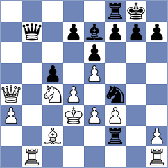Saydaliev - Nihal (chess.com INT, 2024)