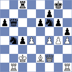 Fajdetic - Boehmer (Chess.com INT, 2020)