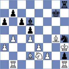 Svane - Lukiyanchuk (chess.com INT, 2023)