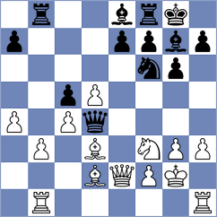 Faizulaev - Donatti (chess.com INT, 2021)