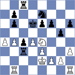 Hoffmann - Thiel (chess.com INT, 2023)