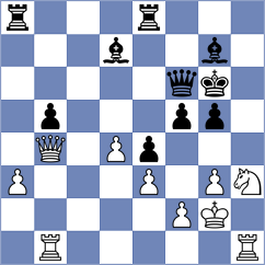 Mukhina - Makhnev (Chess.com INT, 2020)