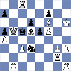 Kushko - Ozen (chess.com INT, 2024)