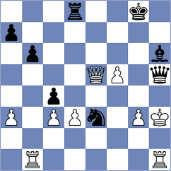 Pert - Wartiovaara (chess.com INT, 2022)