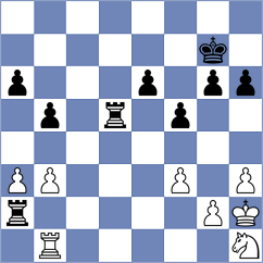 Povashevich - Makropoulou (Chess.com INT, 2021)