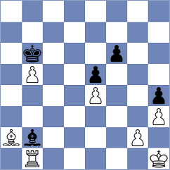 Korpics - Herrera Perez (chess.com INT, 2023)