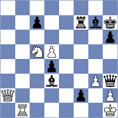 Becerra - Bodnaruk (chess.com INT, 2023)