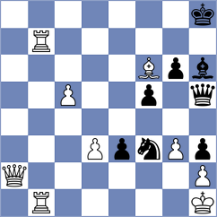 Samaganova - Rahman (chess.com INT, 2022)