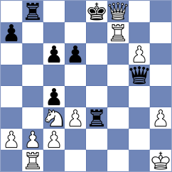 Bueno - Ingebretsen (chess.com INT, 2024)
