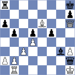 Ismagilov - Naroditsky (chess.com INT, 2024)