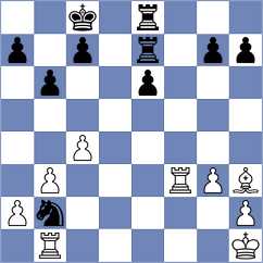 Sala - Lorans (chess.com INT, 2024)