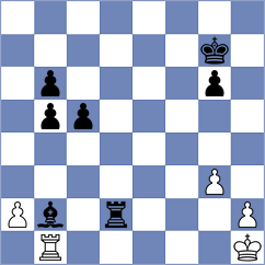 Khalafova - Tsolakidou (Chess.com INT, 2021)