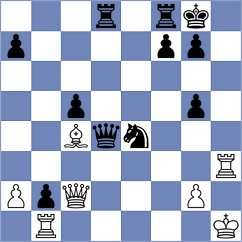 Bhat - Nyzhnyk (Chess.com INT, 2017)