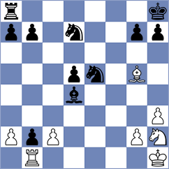 Telekes - Modrova (Chess.com INT, 2021)