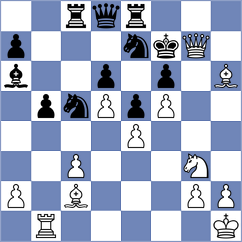 Malikova - Salinas Tomas (chess.com INT, 2023)