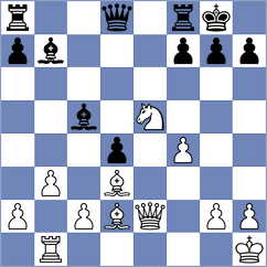 Petriashvili - Levitskiy (chess.com INT, 2021)