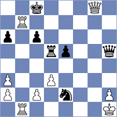 Henriquez Villagra - Mikhalchenko (chess.com INT, 2024)
