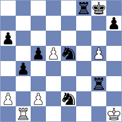 Zafar Kargar - Amjad Yazdandoust (Chess.com INT, 2021)