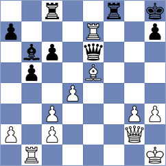 Pham - Zavivaeva (Chess.com INT, 2020)