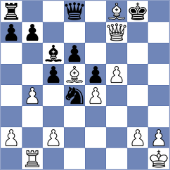 Astaneh Lopez - Shashikant (Chess.com INT, 2020)